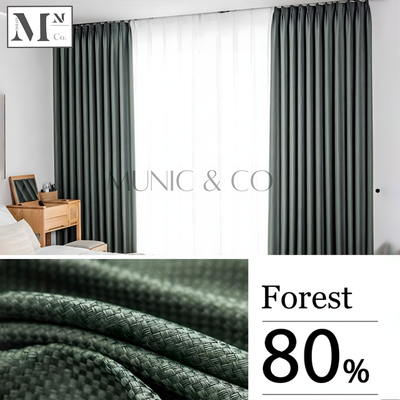 LENKO 80% Blackout  curtains. Patterned Polyester Night Curtains. DIY Made-To-Measure Blackout Curtains in 12 Days.